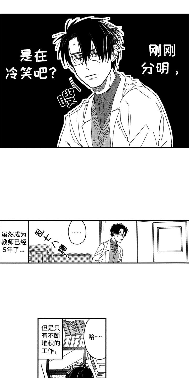 第1章：前途咨询6