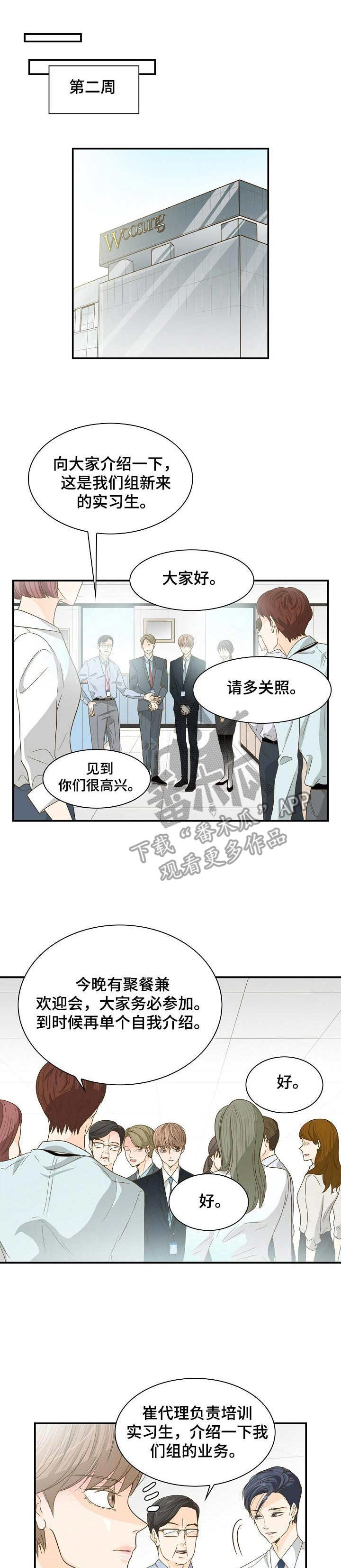 第30章：实习生0