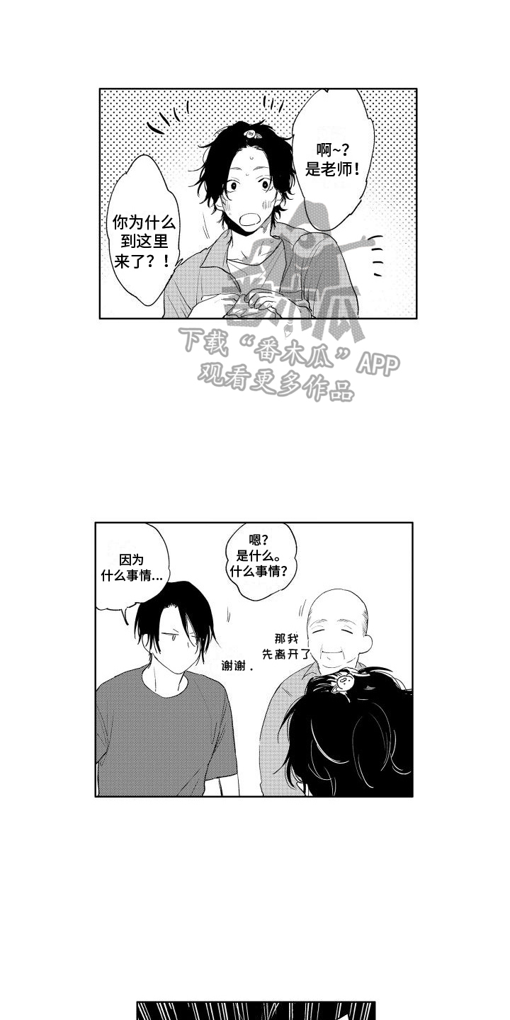 第20章：想法0