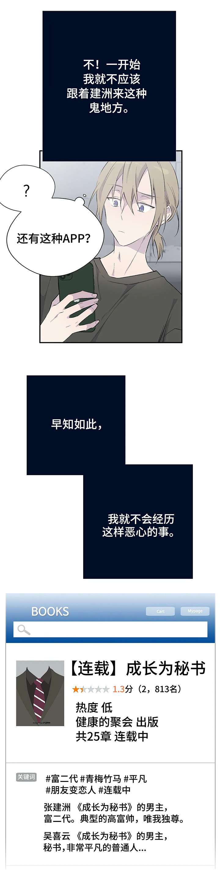 第2章：小说0