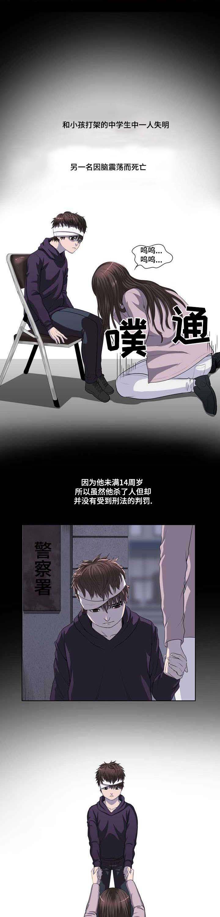 第1章：打架之王4