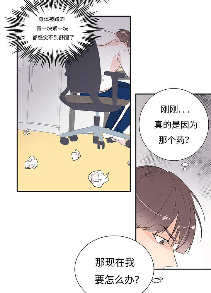 第2章：这是干嘛5