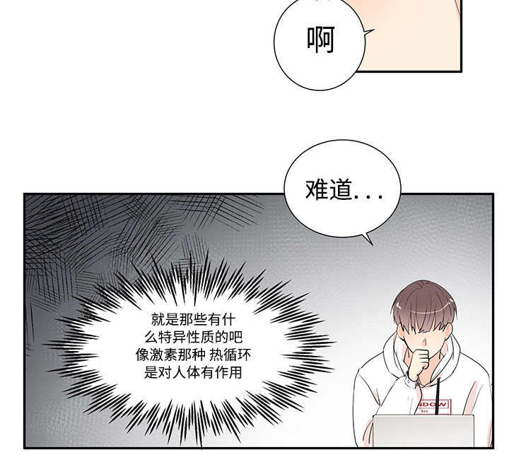 第2章：这是干嘛1