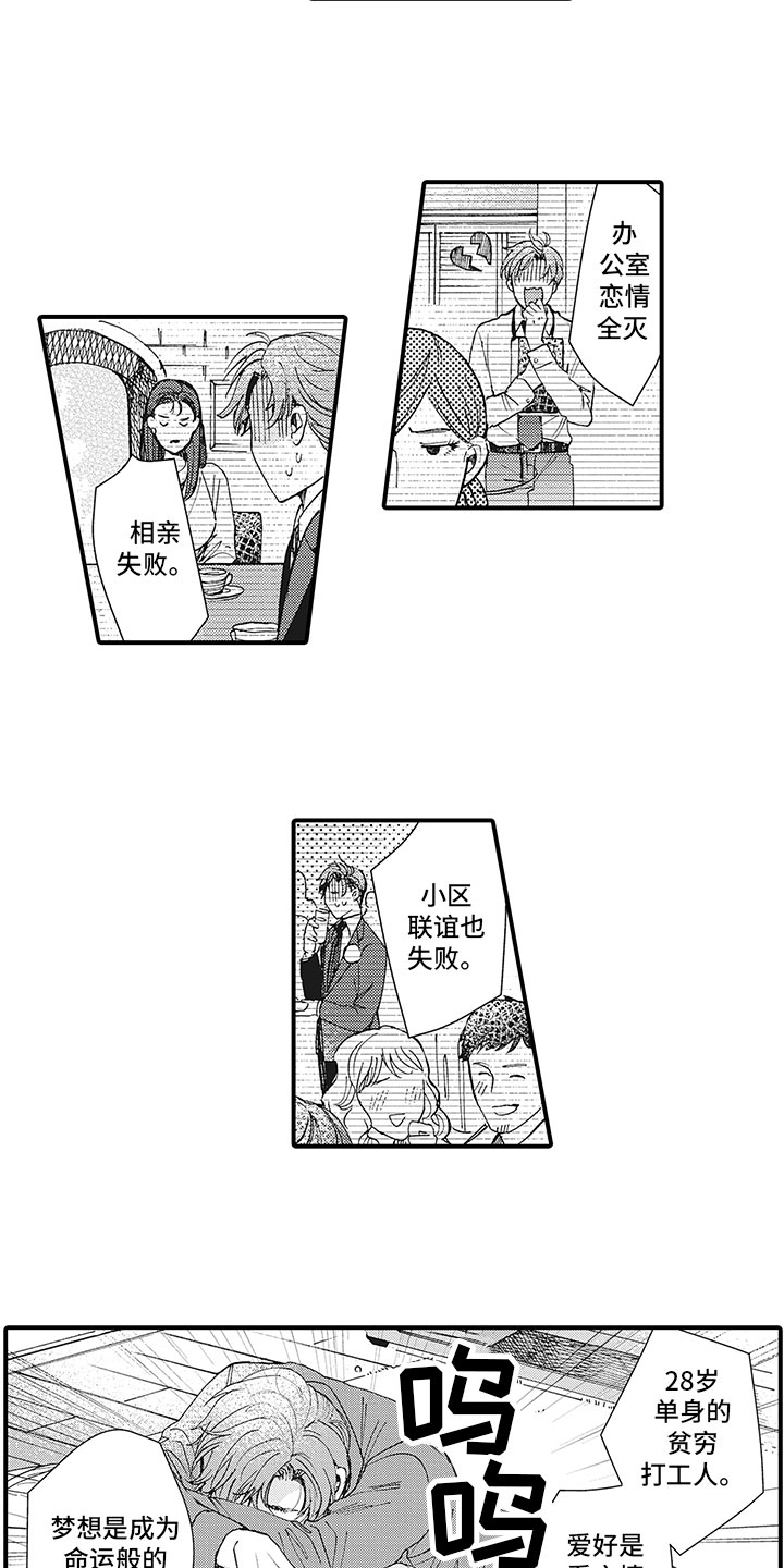 第1章：配对6