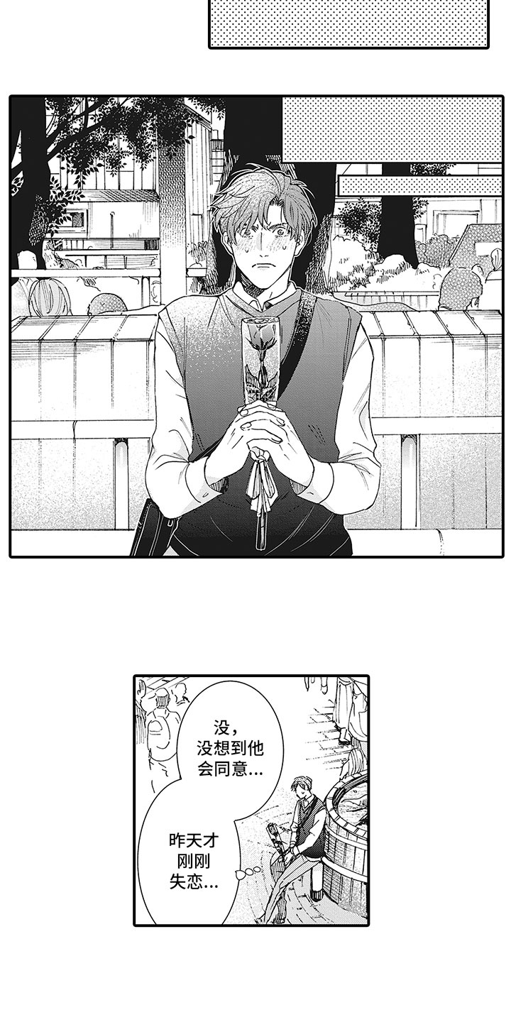 第2章：见面7
