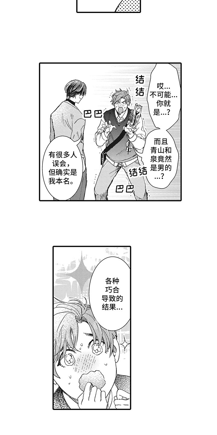 第3章：过一天6