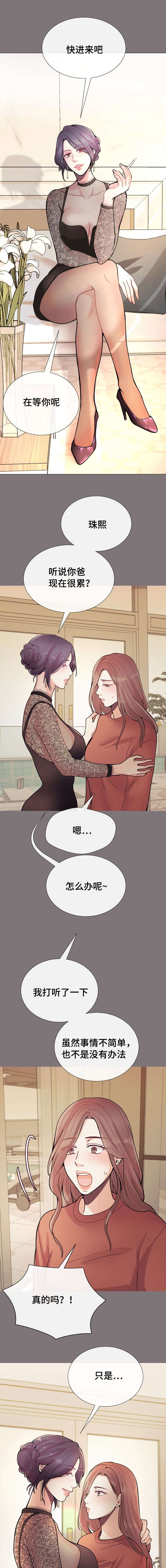第35章：有事要你做4