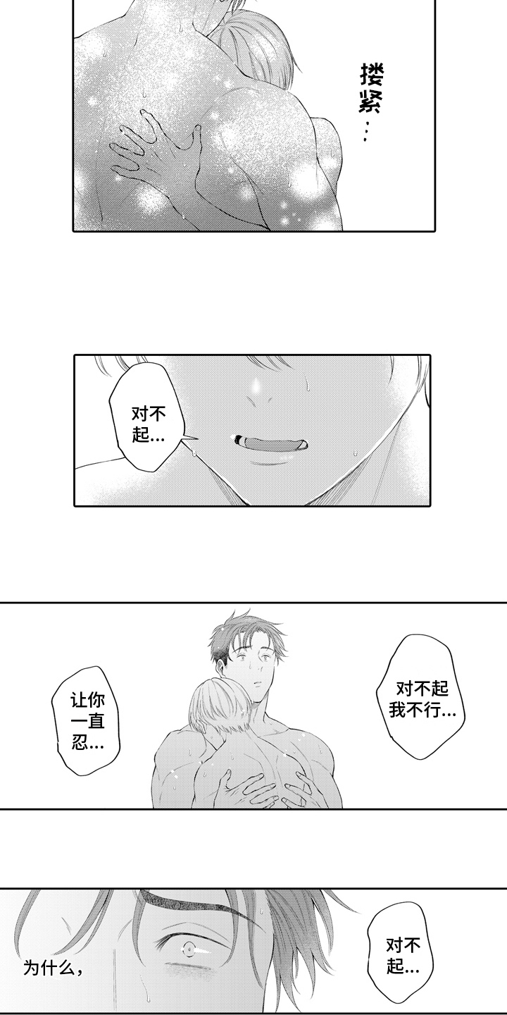 第11章：讨厌自己11