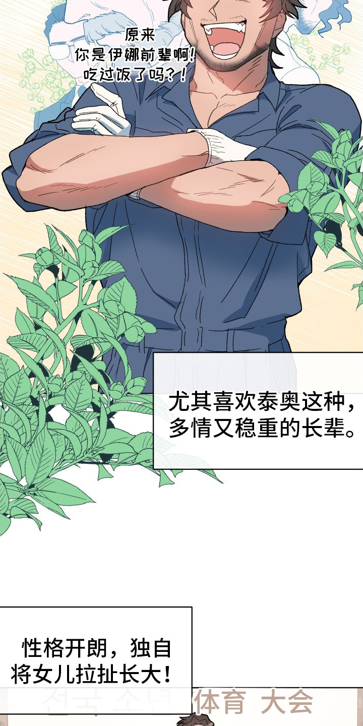 第1章：恋爱模拟游戏14