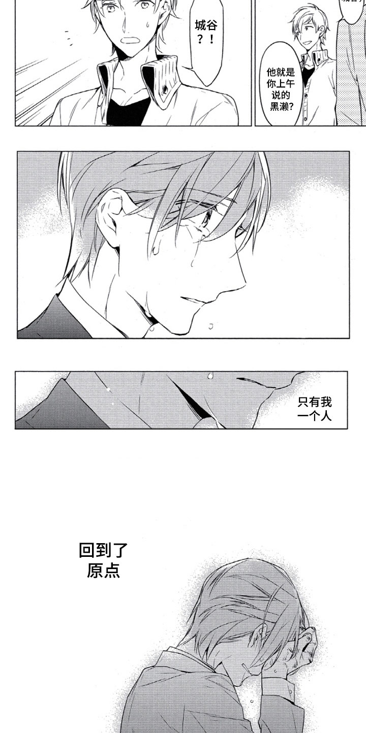 第13章：回到原点7