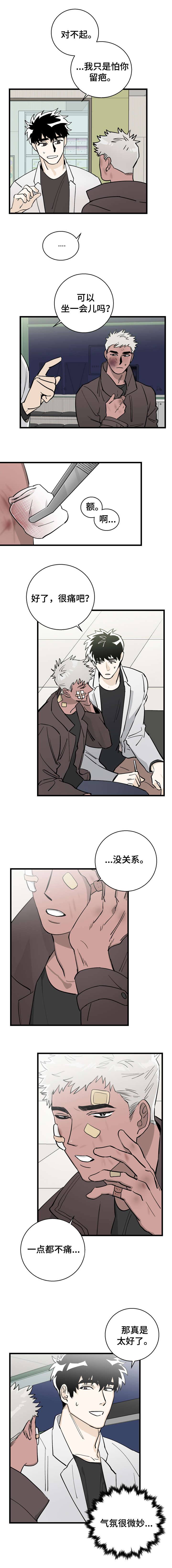 第1章：药店4