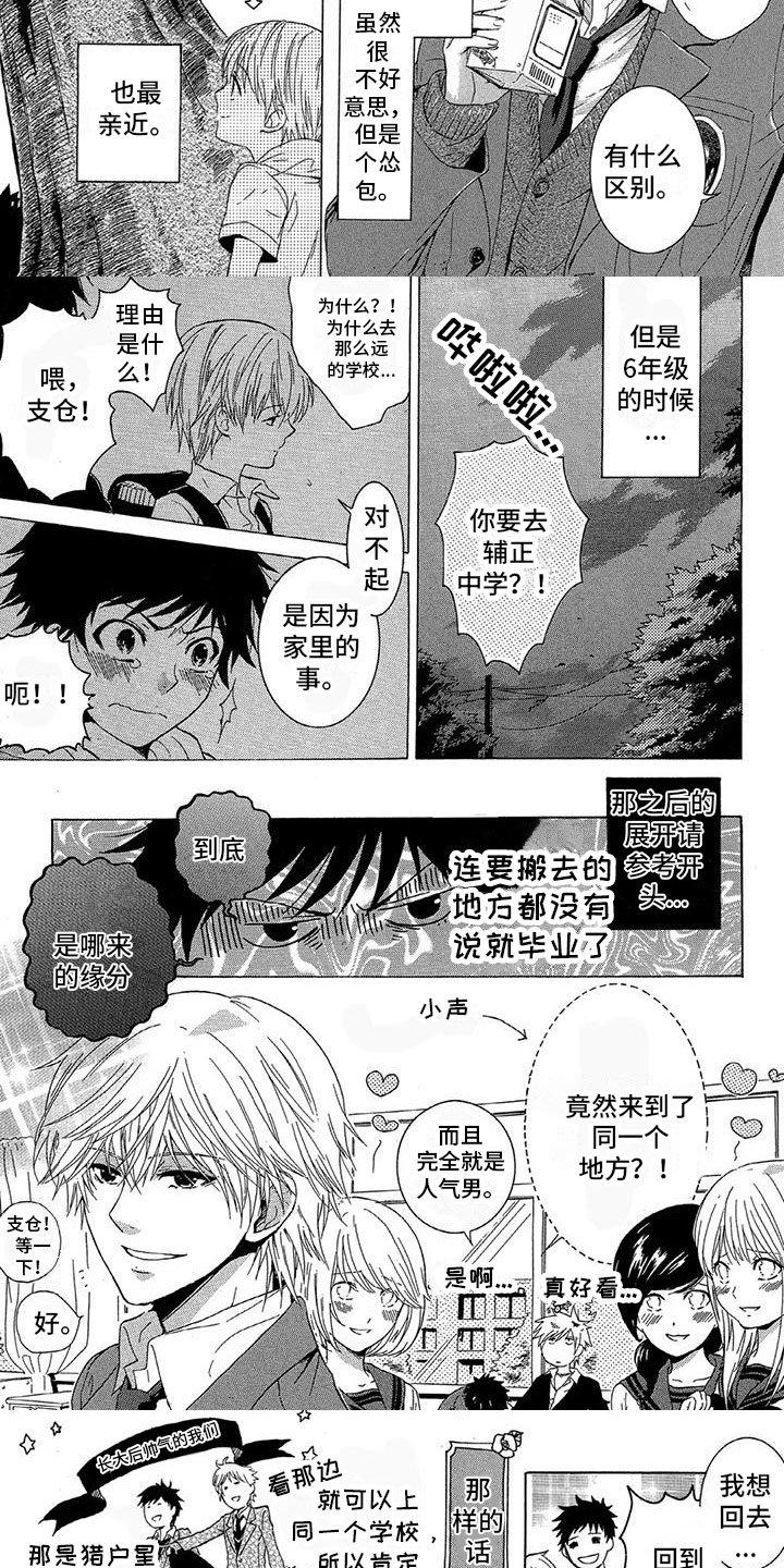 第1章：重逢2