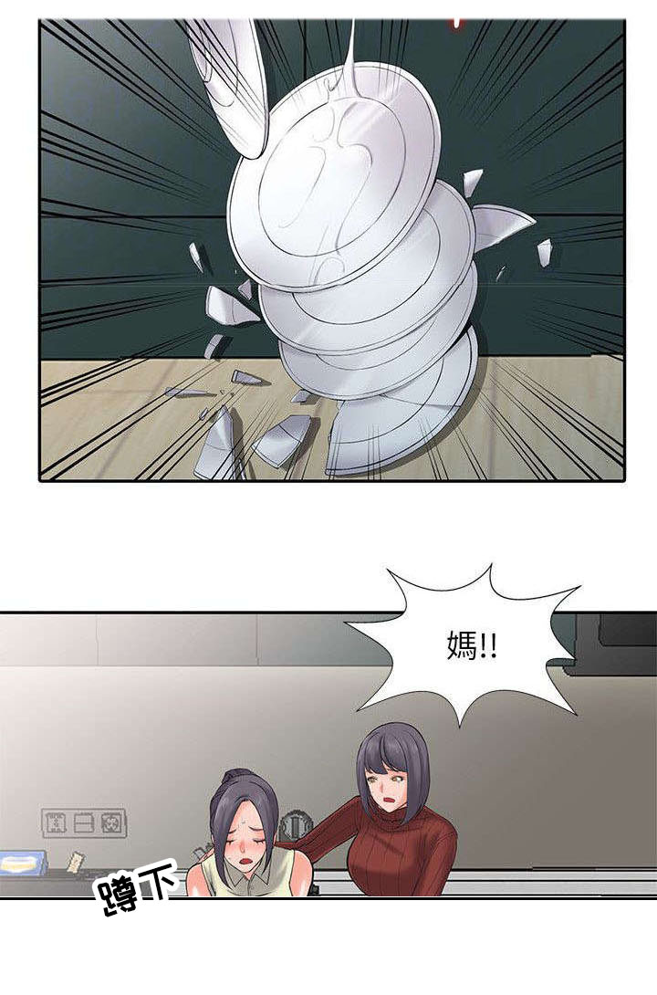 第6章：计划3
