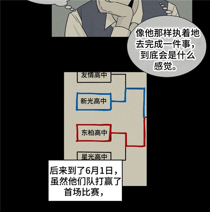第35章：曾经的回忆16