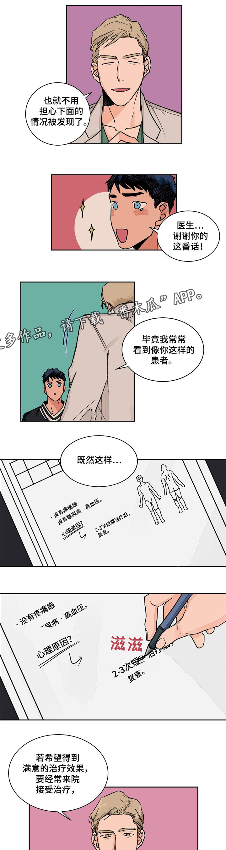 第3章：诊断结果8