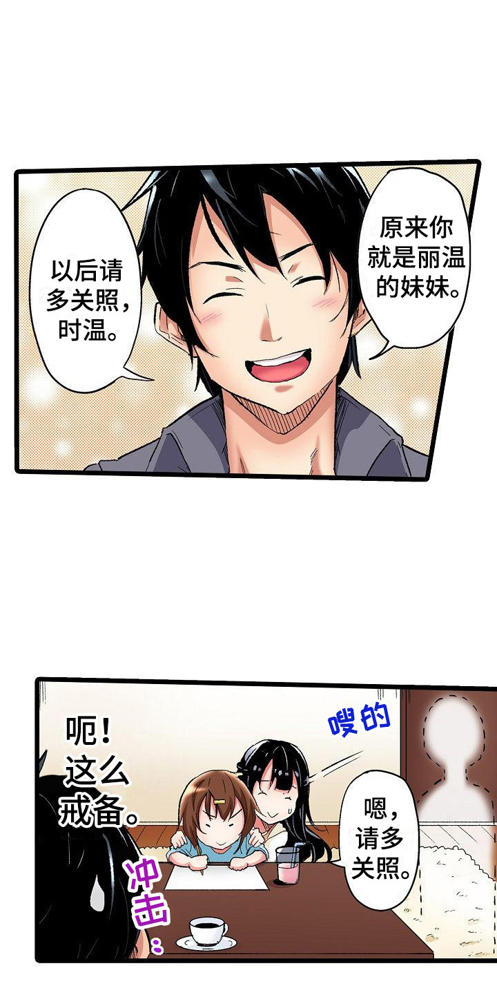 第14章：重要的事0