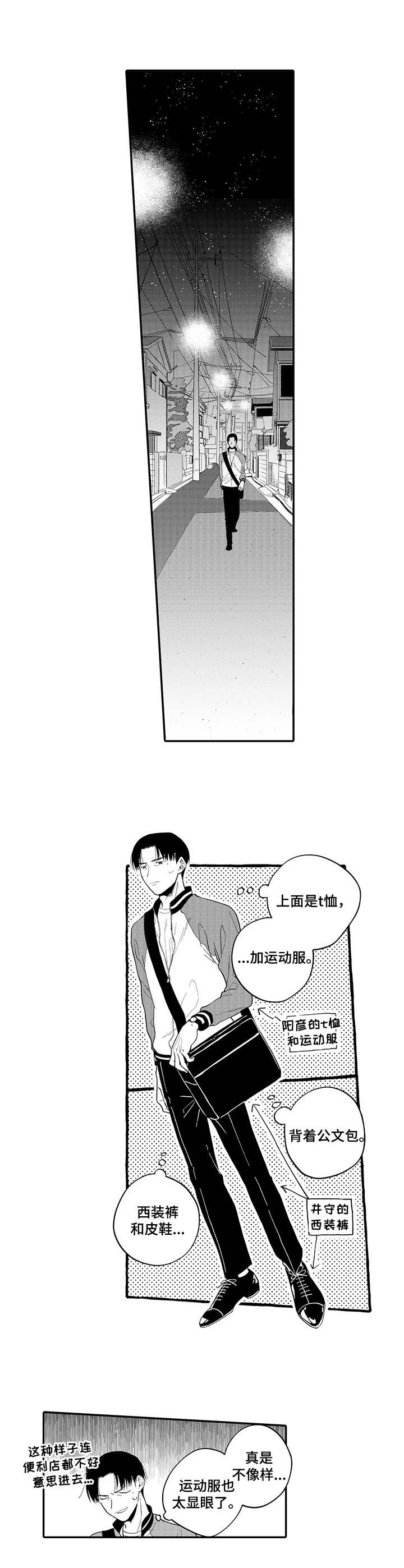 第9章：惊醒7