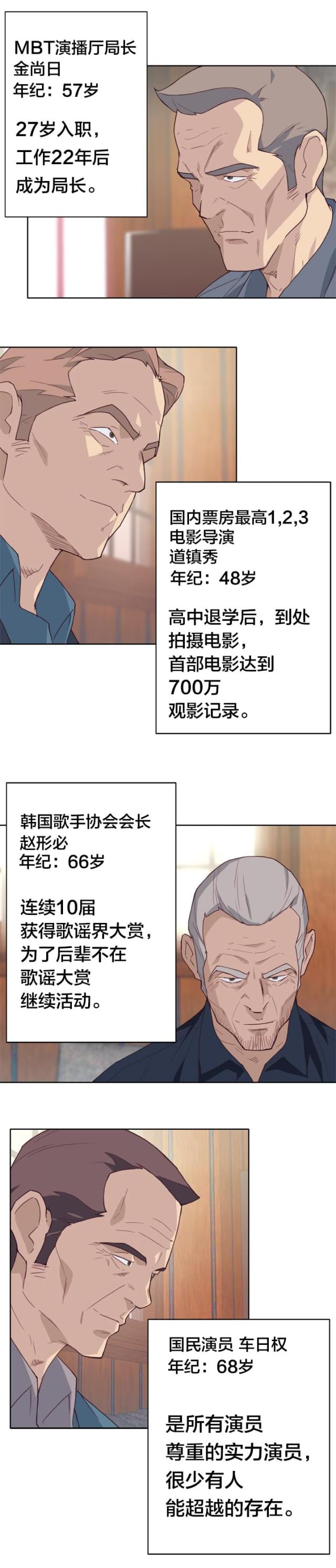 第29话5