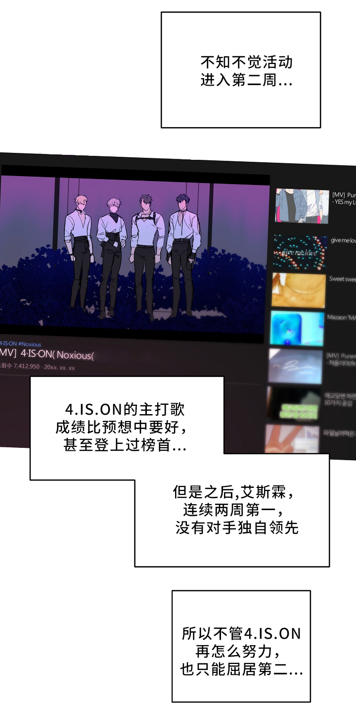 第36章：诱惑8