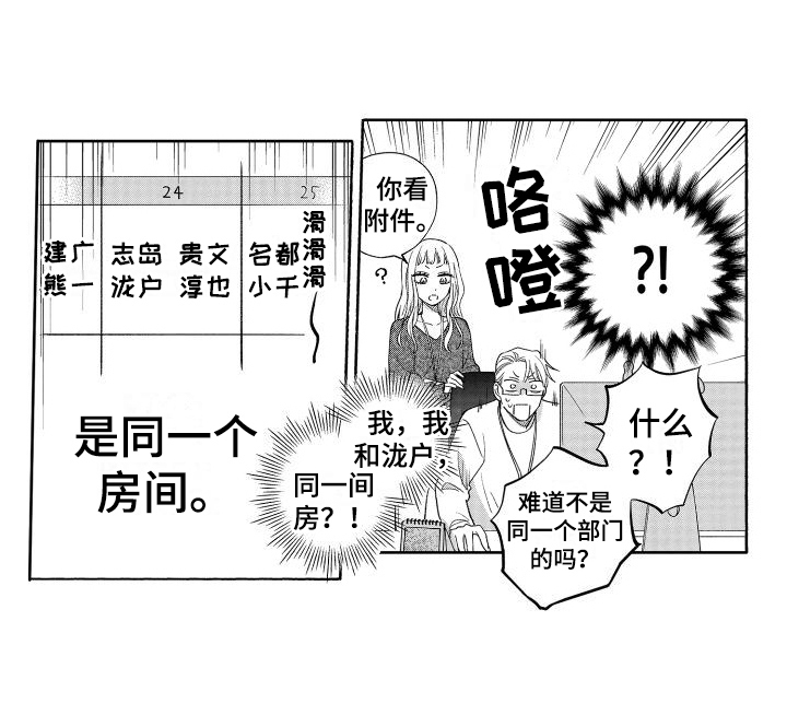 第12章：众所周知12