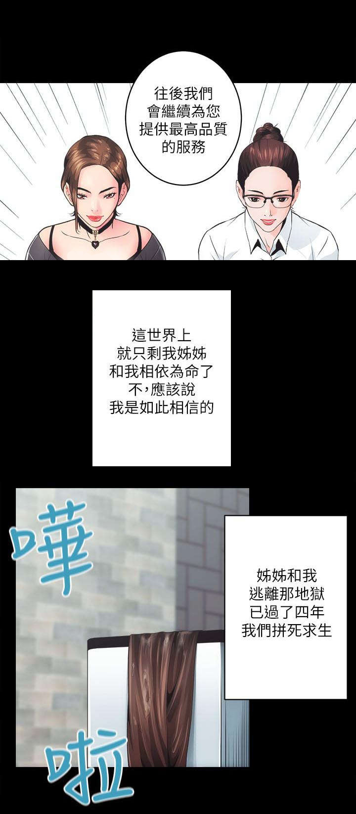 第3章：不动产事业10