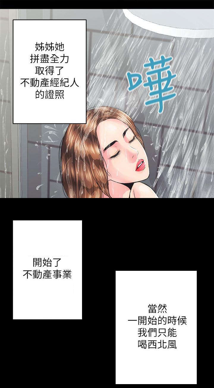 第3章：不动产事业11