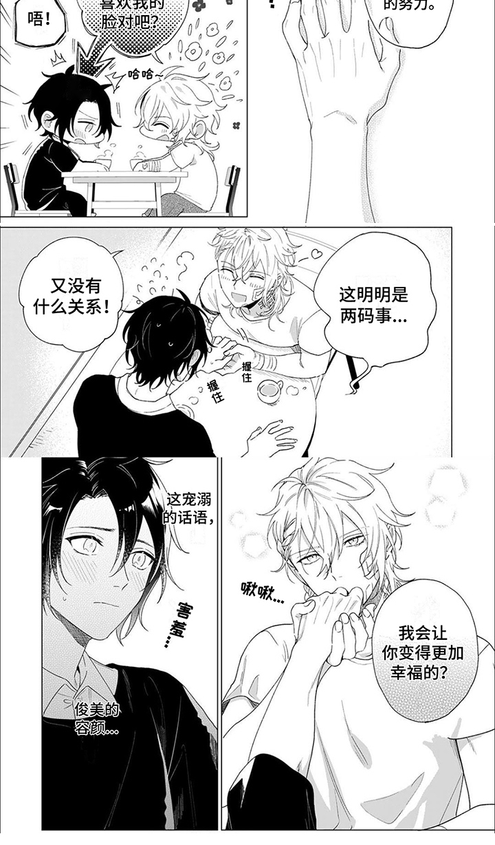 第3章：回礼6