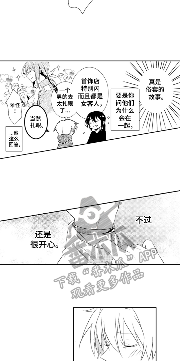 第19章：身份15