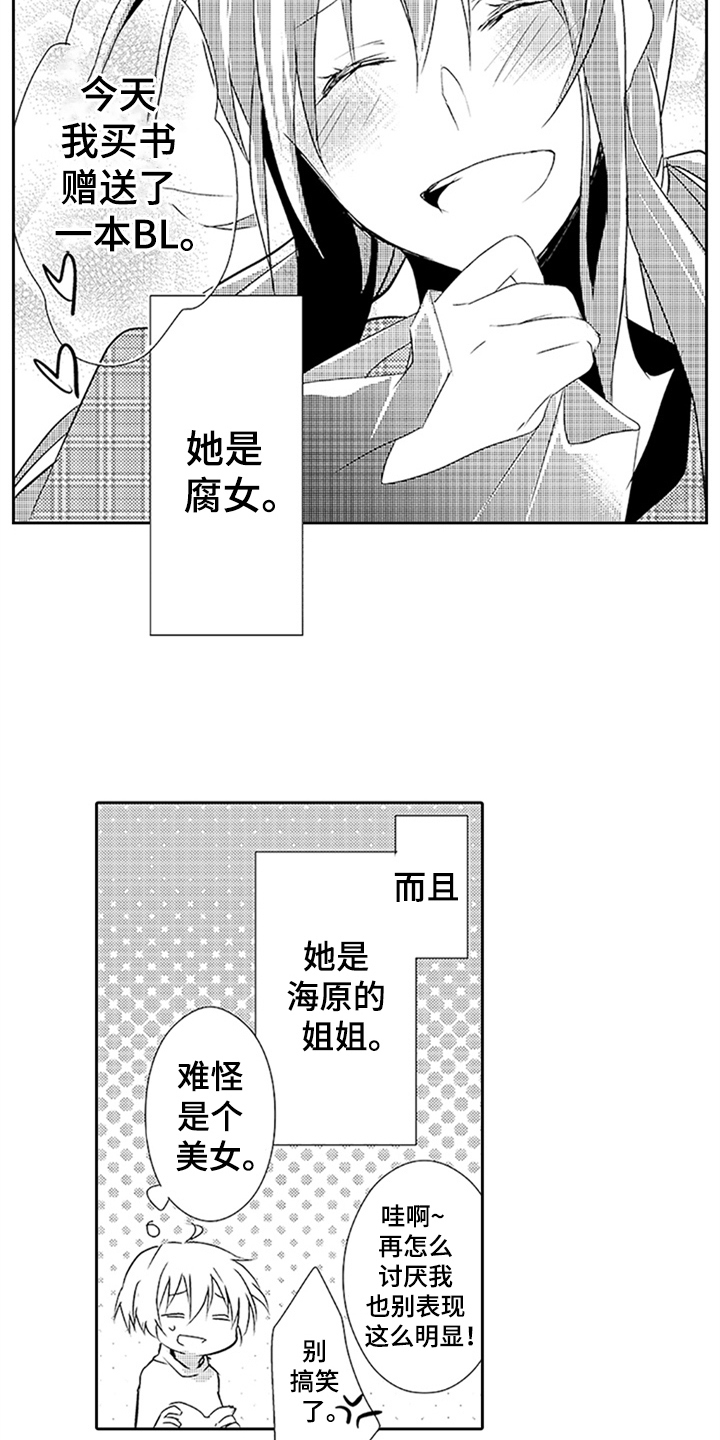 第19章：身份14