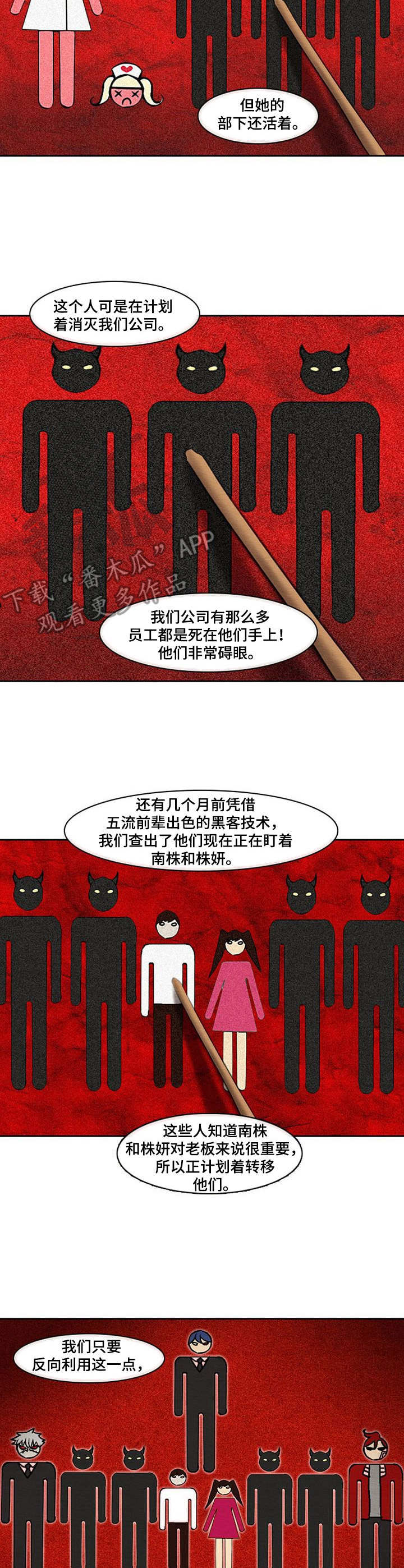 第34章：对手2
