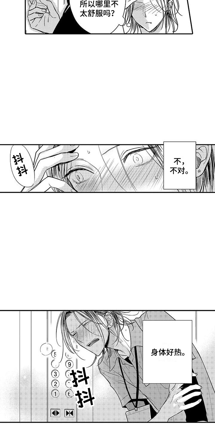 第2章：眩晕1