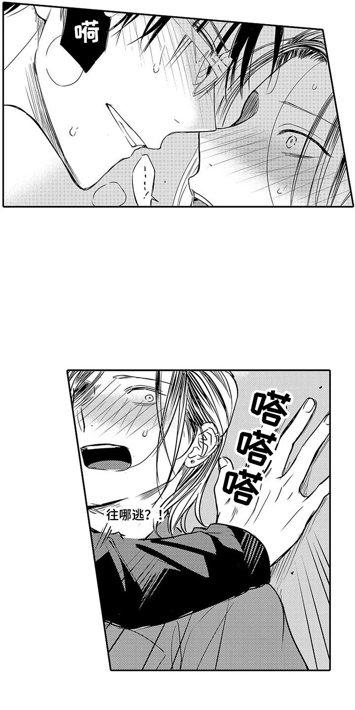 第2章：眩晕13