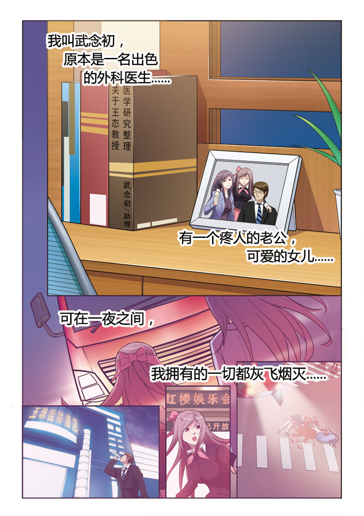 第3章：0