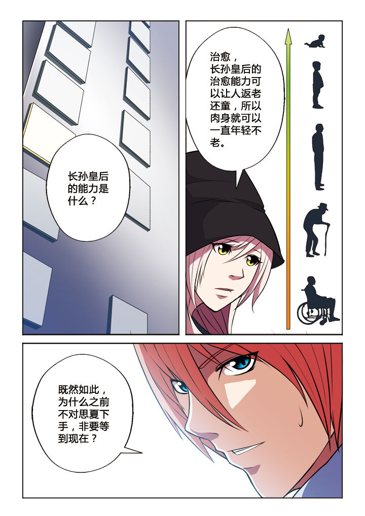 第29章：10