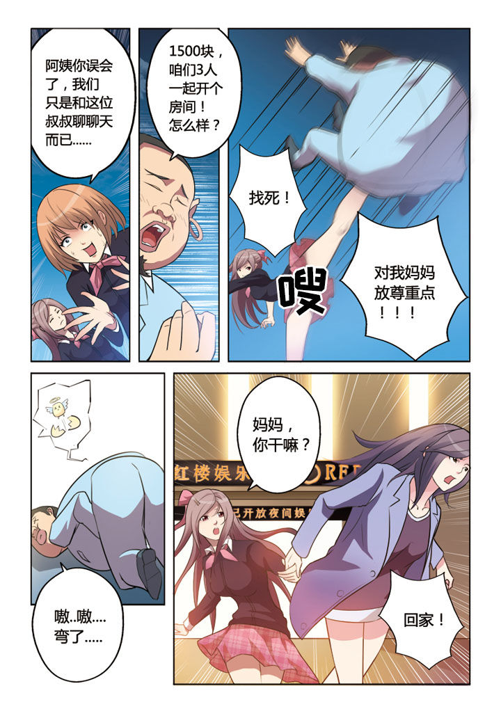 第2章：3