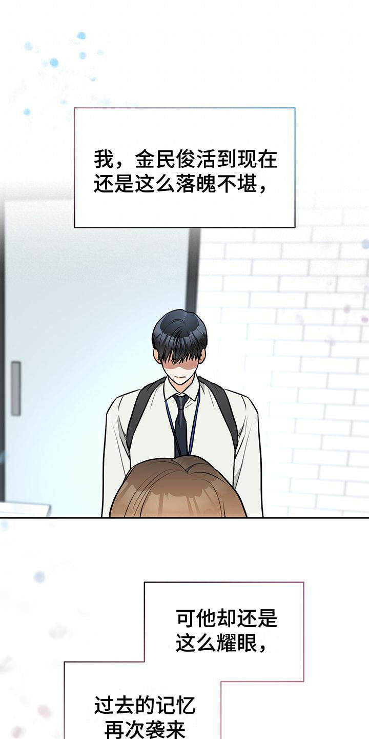 第4章：不爽7