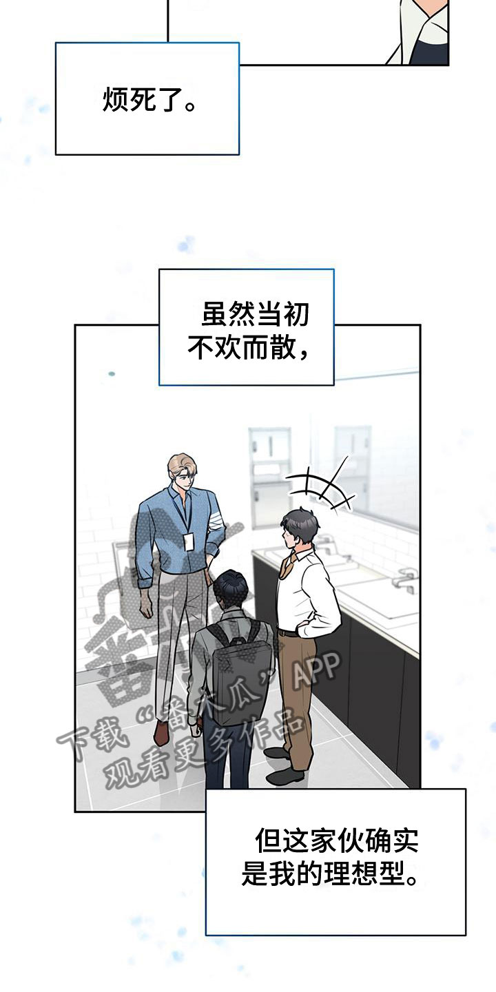 第4章：不爽6