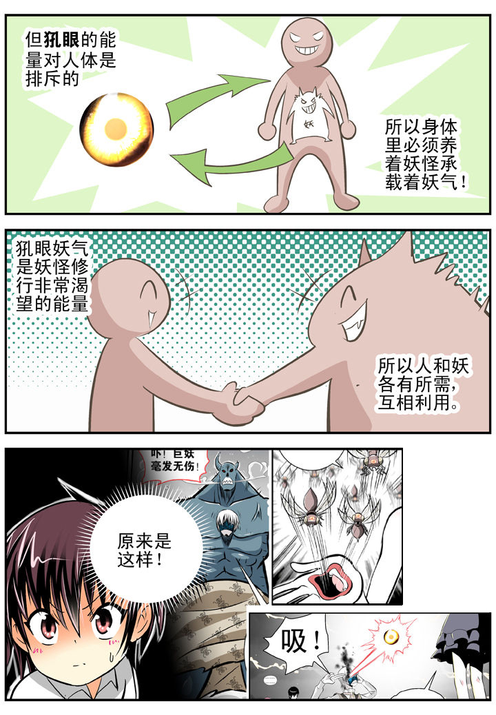 第20章：2