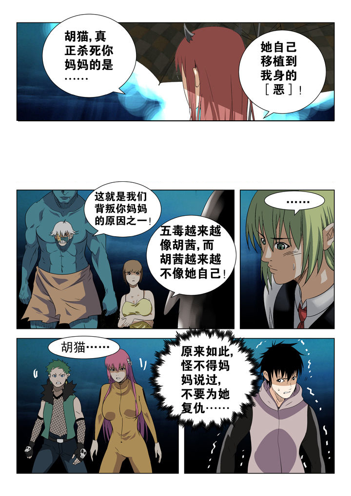 第68章：7