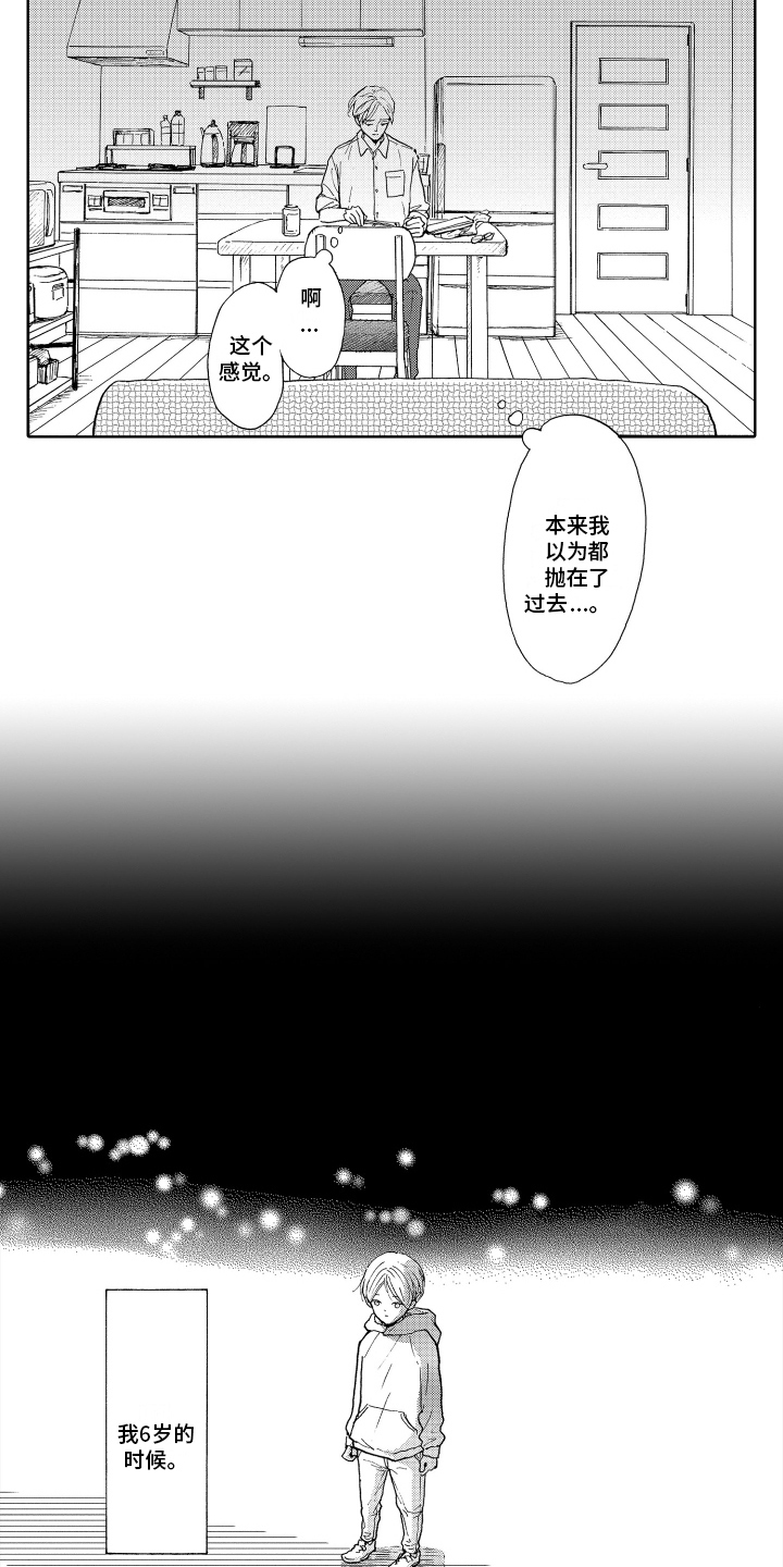 第13章：孤独13