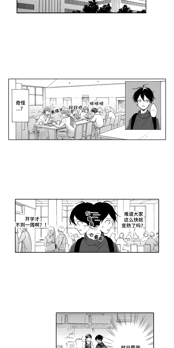 第1章：独居10