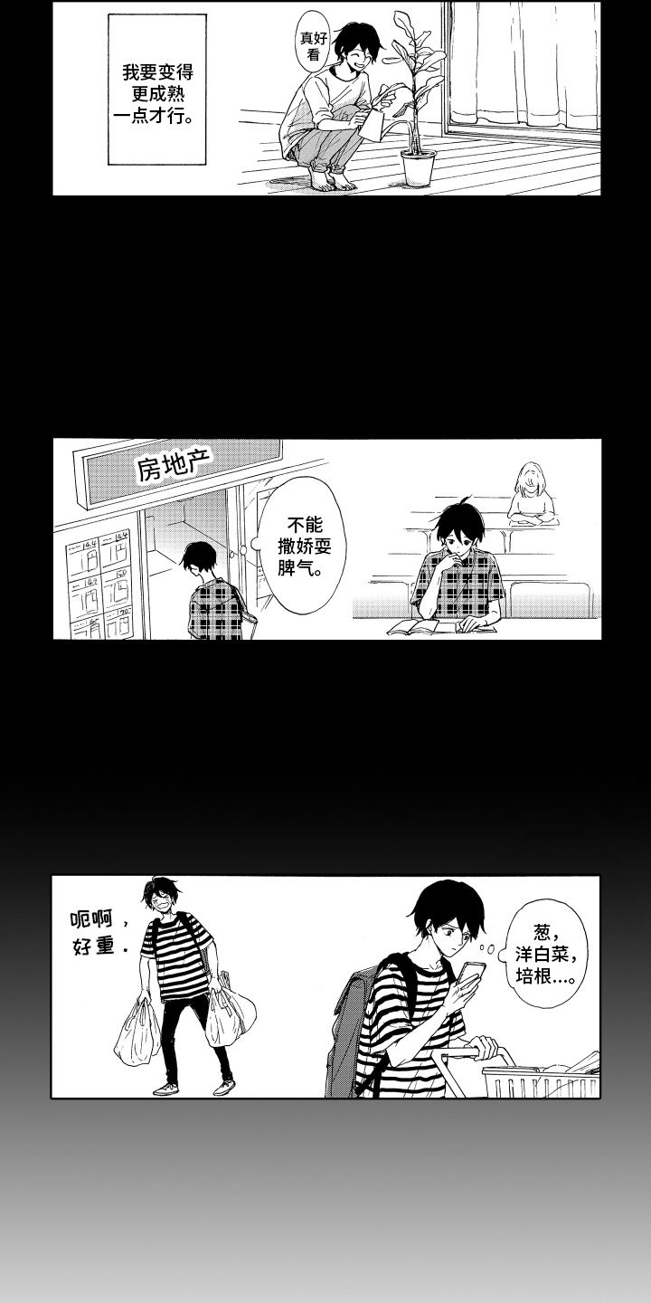 第11章：成长1