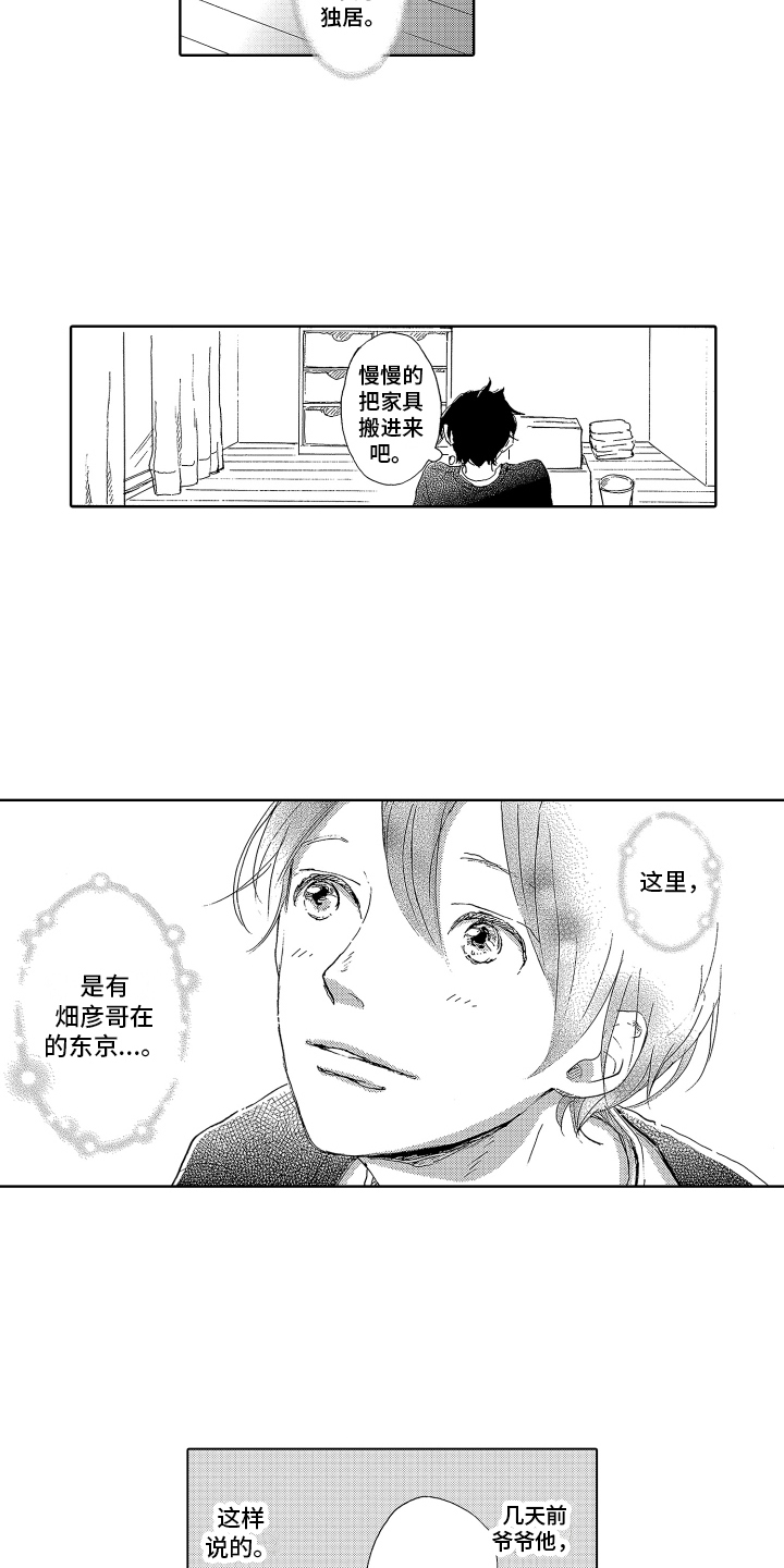 第1章：独居8