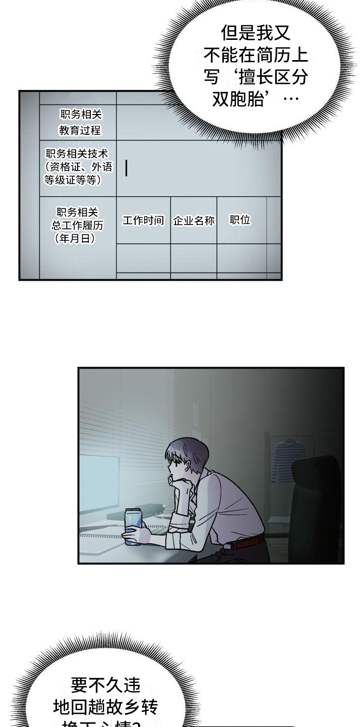 第2章：转换心情3
