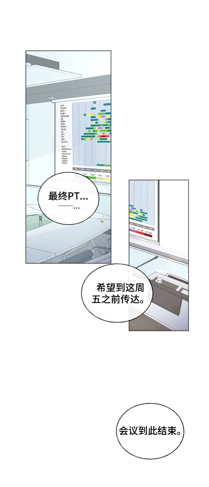 第2章：老好人7