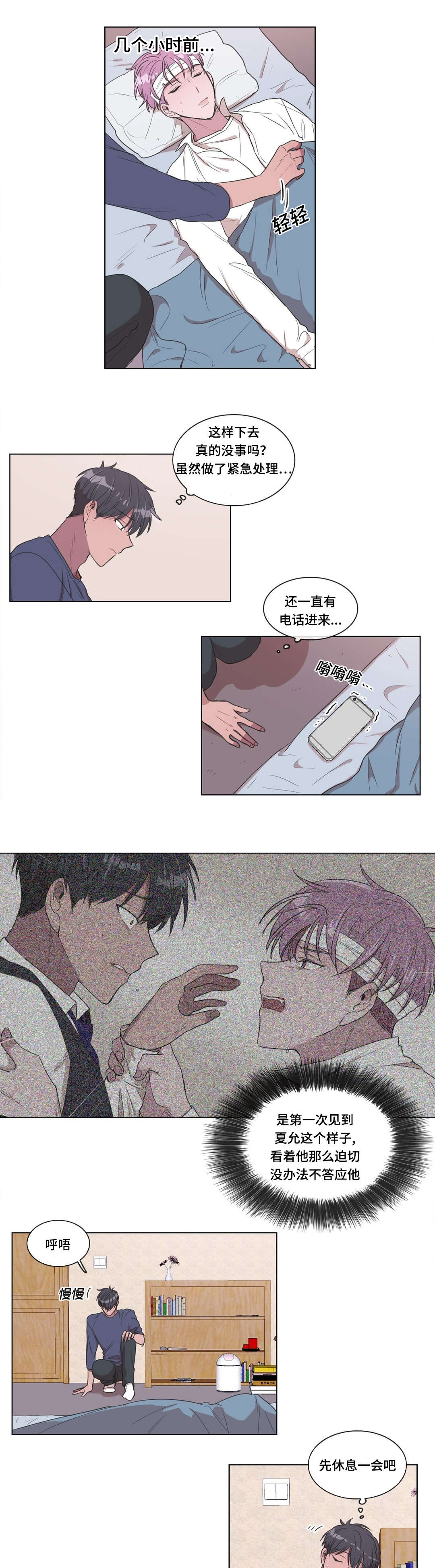 第10章：检查0