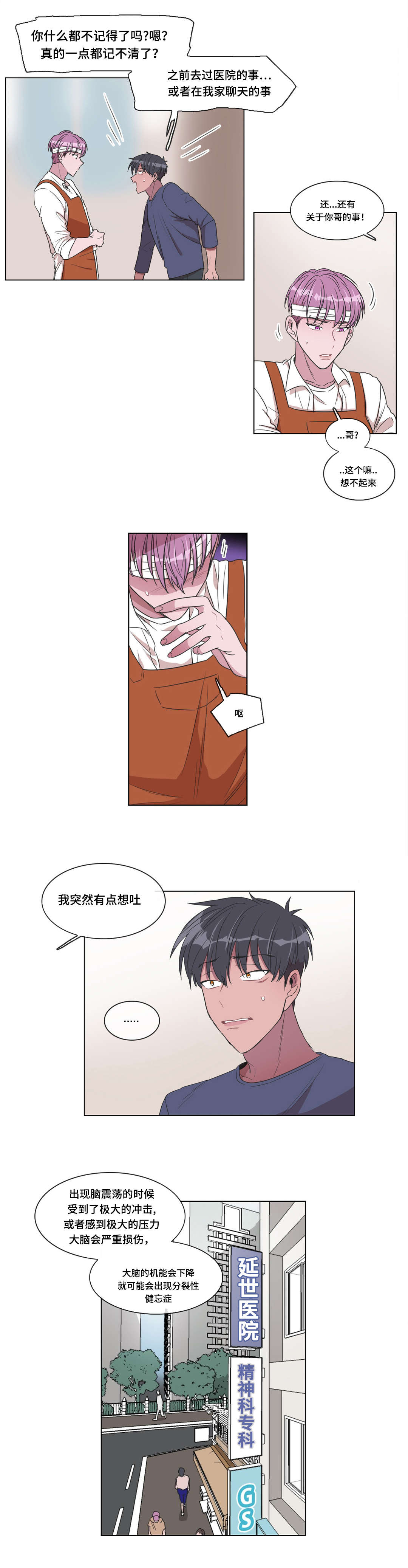 第10章：检查6
