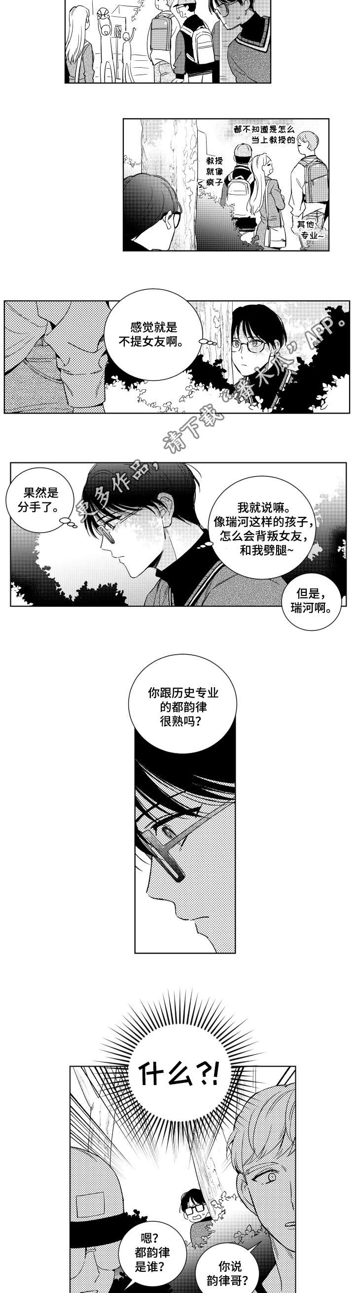 第12章：跟踪8