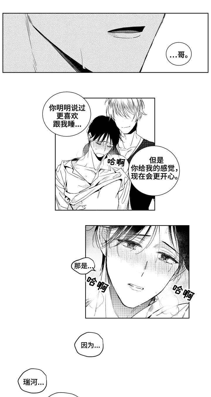 第22章：嫉妒6