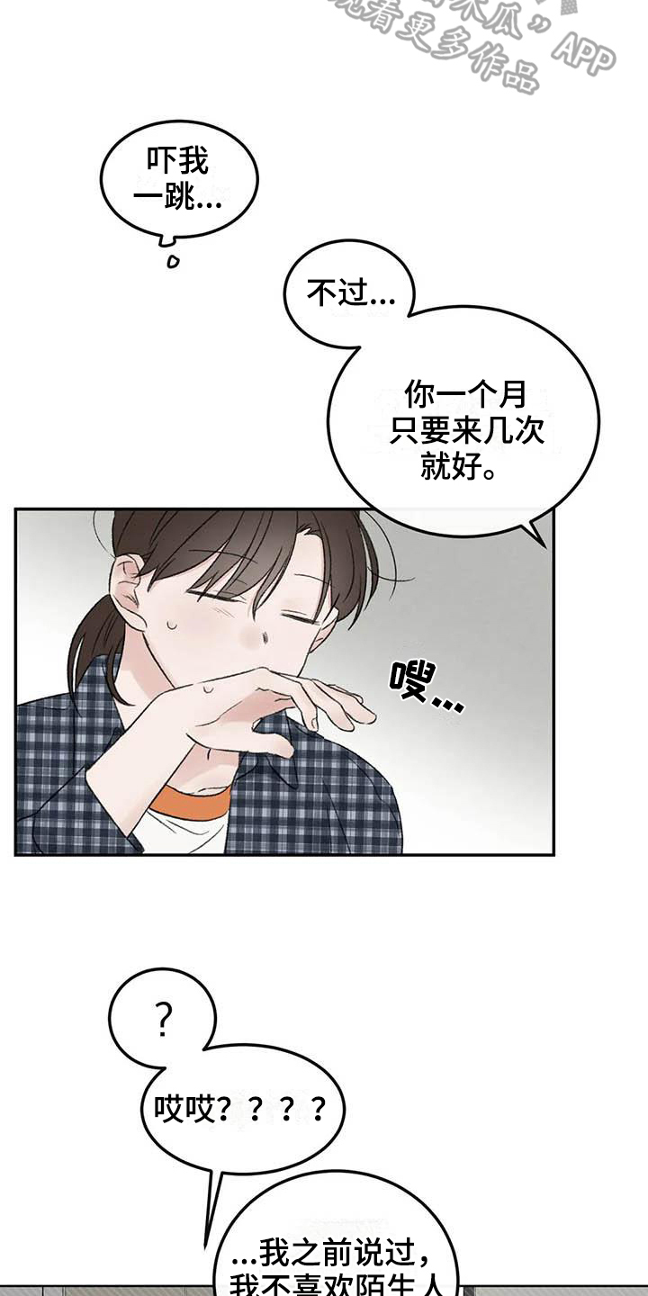 第5章：签合同8